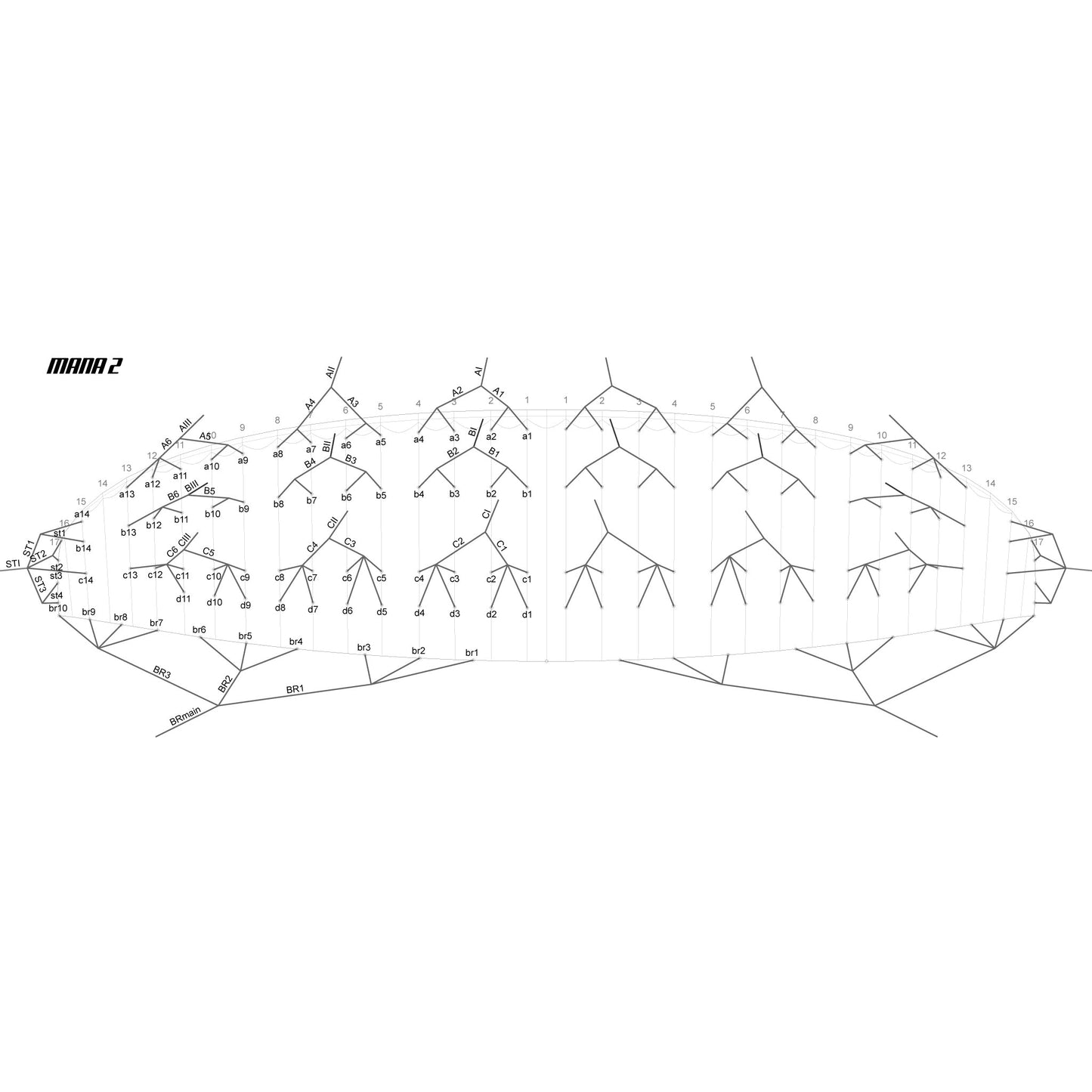 Replacement lines Mana 2 25 - Galleri lines