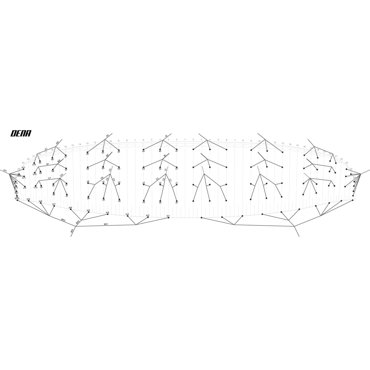 Replacement lines Dena SM