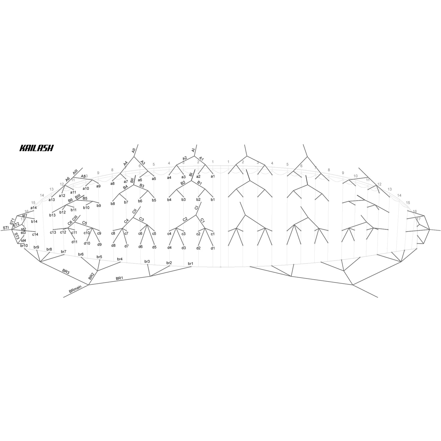 Replacement lines Kailash 16 - Galleri lines